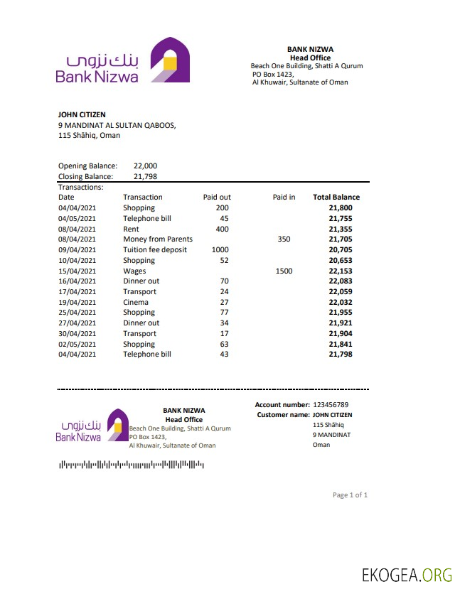 Oman Bank Nizwa excel pdf